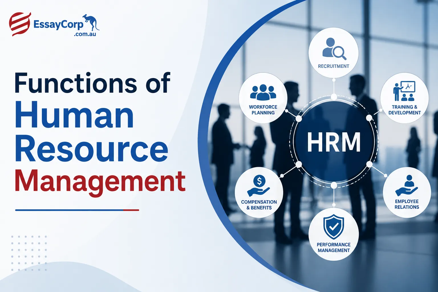 Functions of Human Resource Management